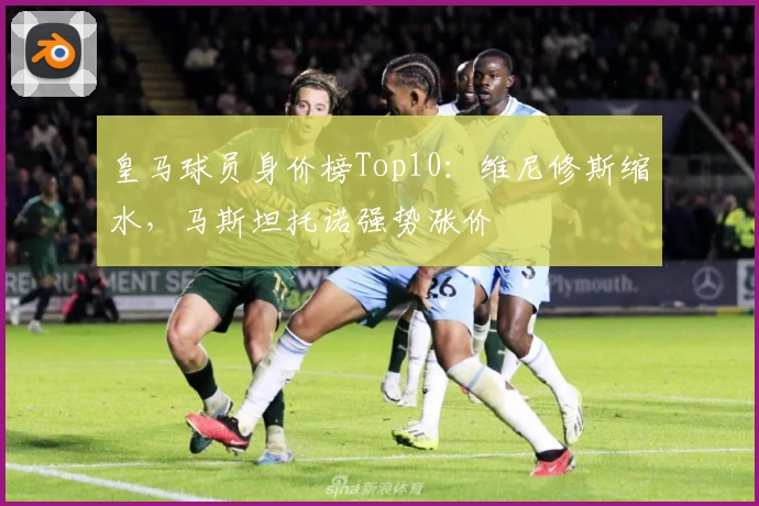 皇马球员身价榜Top10：维尼修斯缩水，马斯坦托诺强势涨价